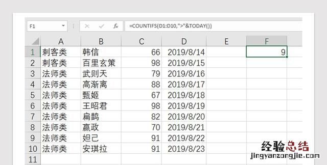 countifs函数使用方法是干什么的