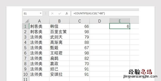 countifs函数使用方法是干什么的