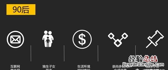 怎样做好ppt 排版 怎样才可以做好ppt