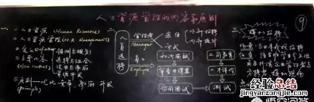 怎样做好ppt 排版 怎样才可以做好ppt