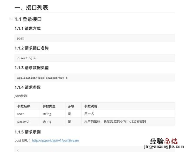 接口文档，后端接口文档看不懂
