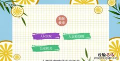 取保候审是什么意思