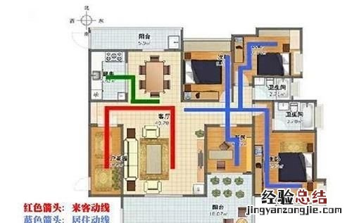 怎么看户型图,怎么看户型图线条