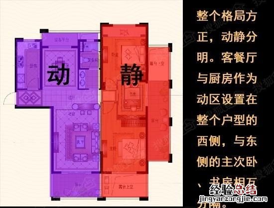 怎么看户型图,怎么看户型图线条