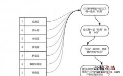 手机远程控制电脑方法,远程操控电脑最简单的方法