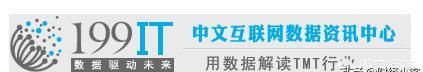app竞品分析报告,在哪里能找到各行业的分析研究报告