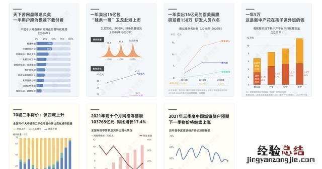 app竞品分析报告,在哪里能找到各行业的分析研究报告