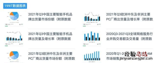 app竞品分析报告,在哪里能找到各行业的分析研究报告