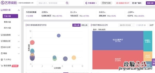 app竞品分析报告,在哪里能找到各行业的分析研究报告