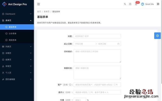 前端框架和后端框架