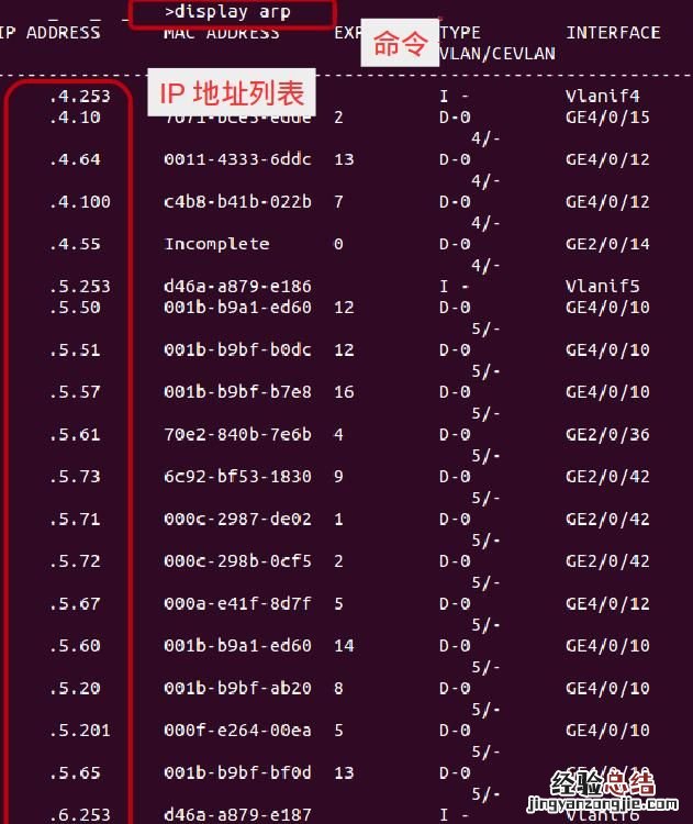 如何查询局域网内在用的ip地址