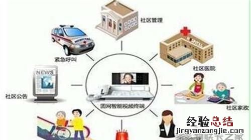 医药信息化,医院信息化发展趋势有哪些