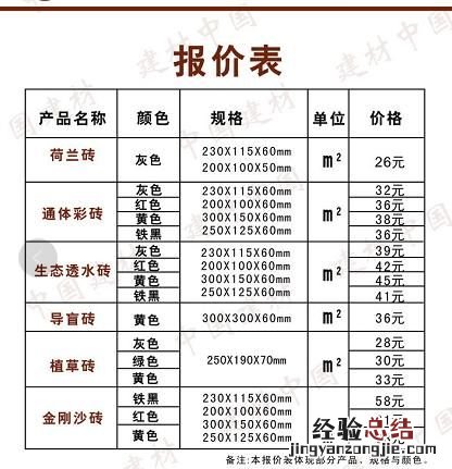 网站销售方案，销售方案怎么写 重点