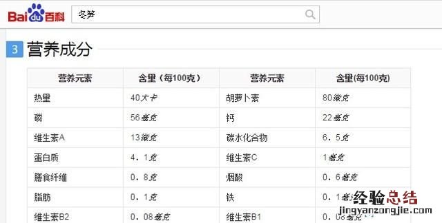 冬笋和春笋的区别