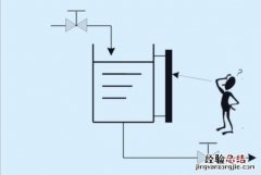 PID控制将输入进行了变化经过了比例积分微分变化，那他的输出值不是已经和原来的相差了吗
