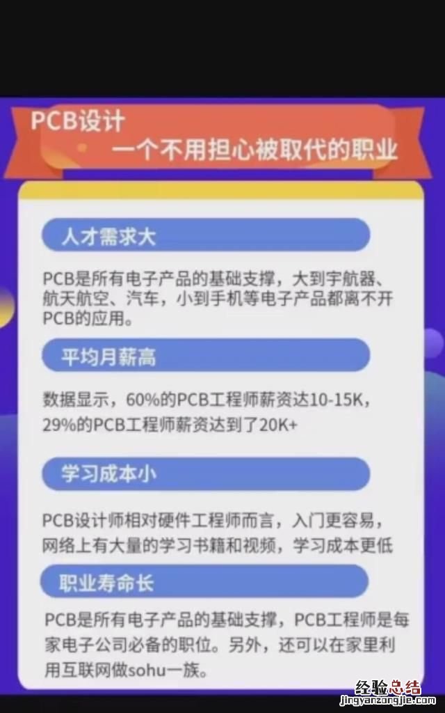 初学者怎样学pcb