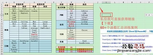 如何把excel多个单元格内容合并到一起