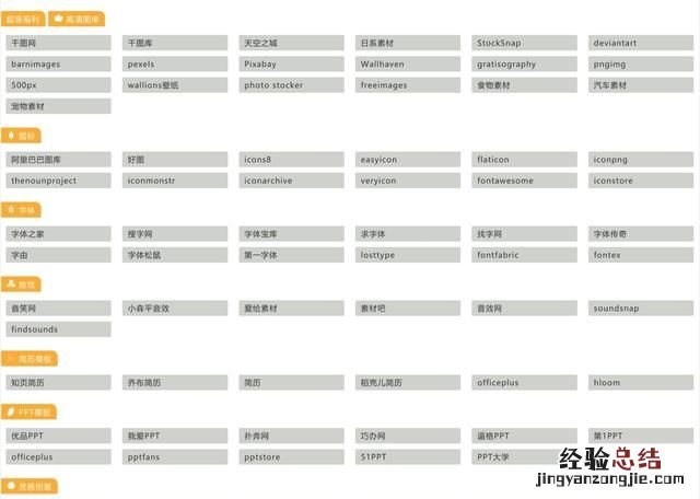 有那些实用的搜索技巧吗