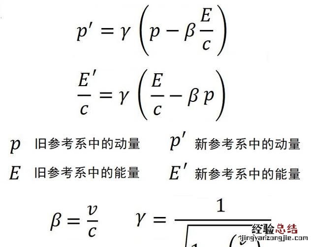 质能方程,爱因斯坦质能方程的详细推导