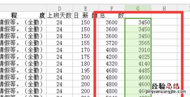 excel中怎样做减法运算
