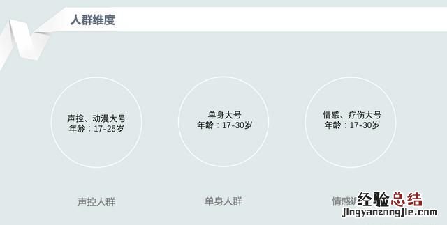 app营销推广方法技巧,app营销推广方法与技巧