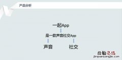 app营销推广方法技巧，app营销推广方法与技巧