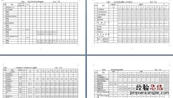 怎么写可行性研究报告，怎么写好可行性研究报告