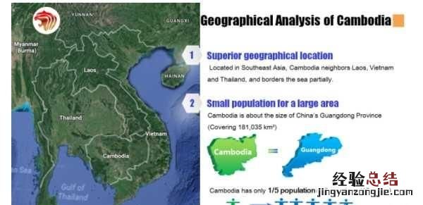 怎么写可行性研究报告，怎么写好可行性研究报告