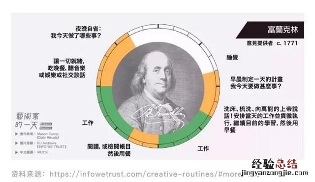 什么是数据可视化的作用 什么是数据可视化