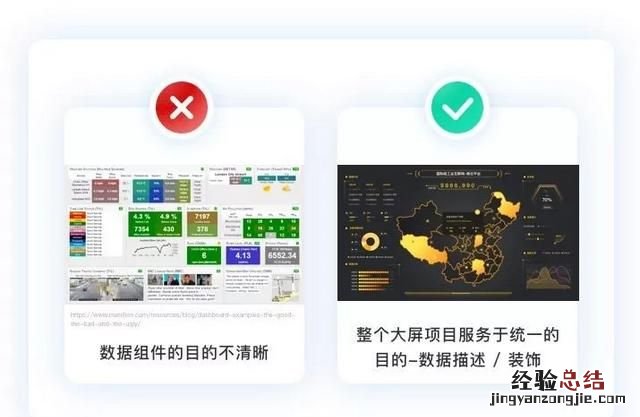 什么是数据可视化的作用 什么是数据可视化