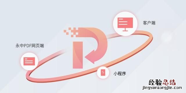 pdf文件怎么转换成可编辑word文档