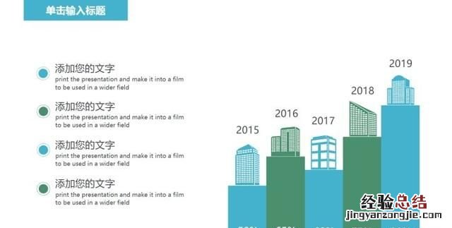 毕业论文答辩ppt成果怎么写 毕业论文答辩ppt怎么写