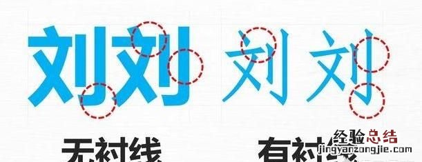 毕业论文答辩ppt成果怎么写 毕业论文答辩ppt怎么写