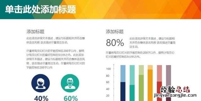 毕业论文答辩ppt成果怎么写 毕业论文答辩ppt怎么写