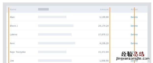 毕业论文答辩ppt成果怎么写 毕业论文答辩ppt怎么写