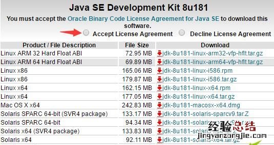 java语言如何配置环境变量,JAVA配置环境变量