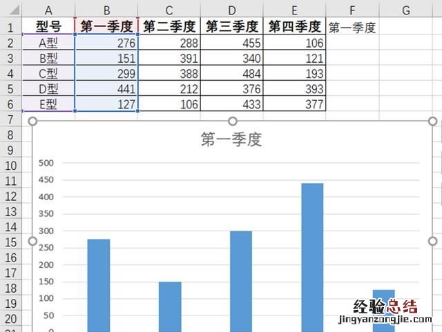 excel怎么使用名称管理器