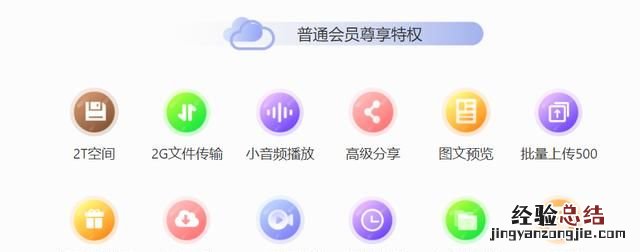 目前好用网盘是哪个 目前最好用的网盘是什么