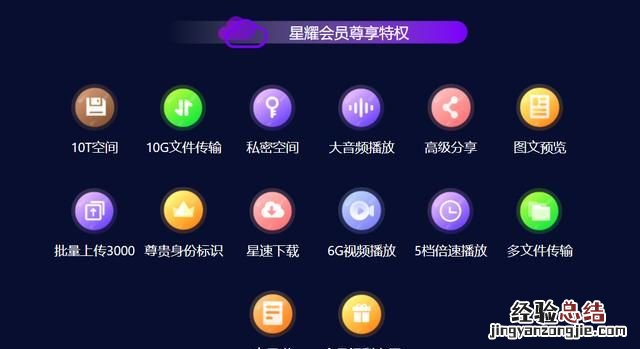 目前好用网盘是哪个 目前最好用的网盘是什么