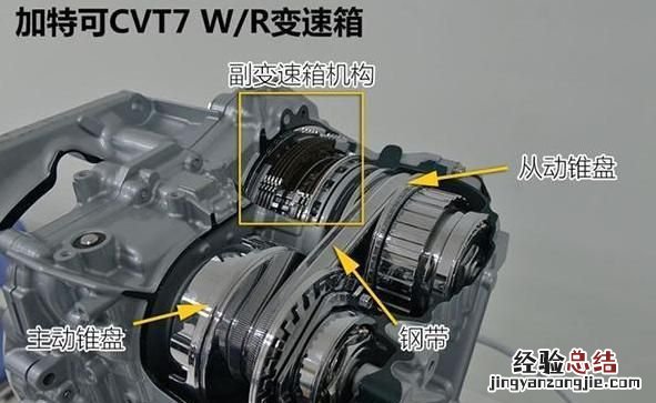 日产逍客怎么样值得买吗,日产逍客怎么样调保养公里数