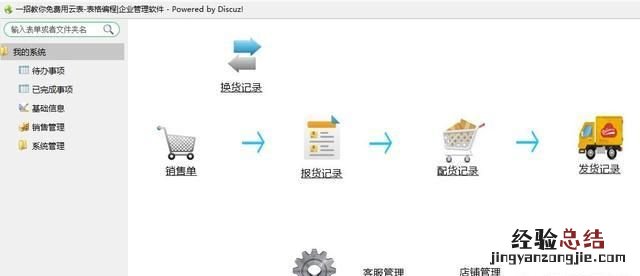 电商订单管理软件哪个好用,电商平台订单管理系统哪个最好用