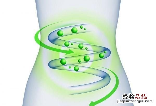 雪燕最简单的吃法