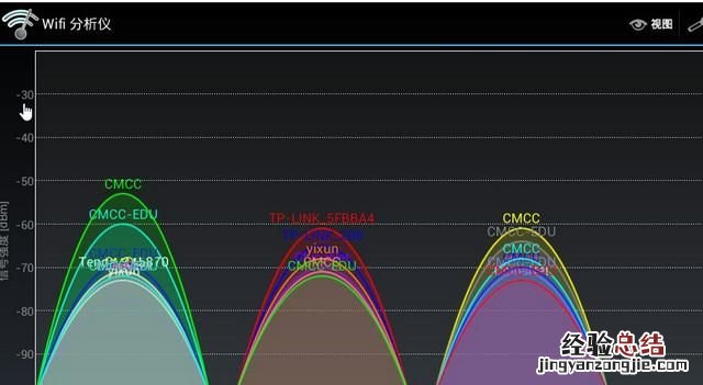 家里无线网络连接不上 无线网络连接不上怎么办