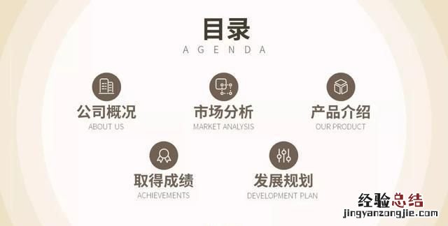 ppt的目录页有没有好的设计方法