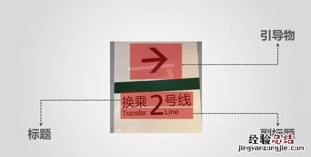 ppt的目录页有没有好的设计方法