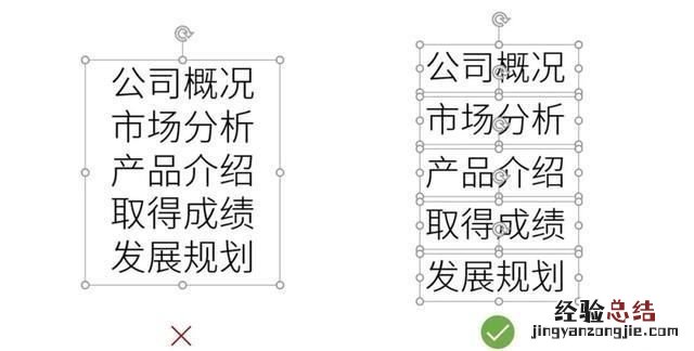 ppt的目录页有没有好的设计方法