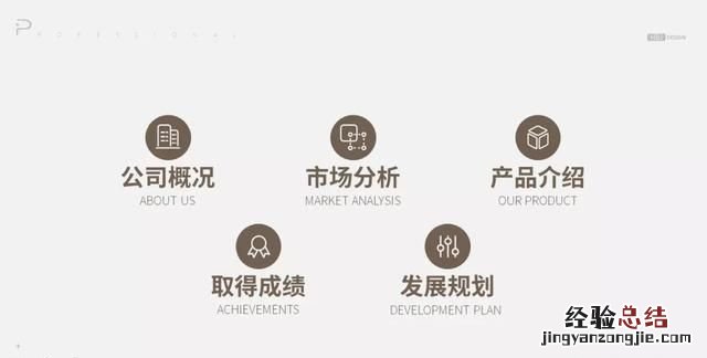 ppt的目录页有没有好的设计方法