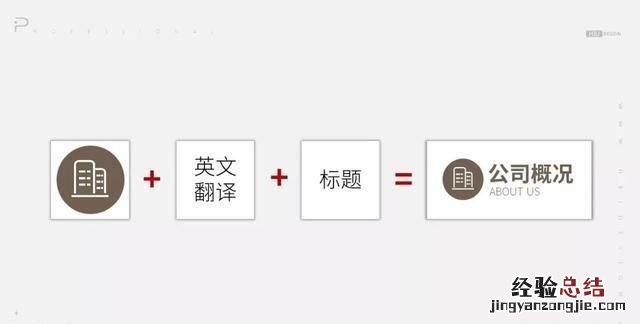 ppt的目录页有没有好的设计方法