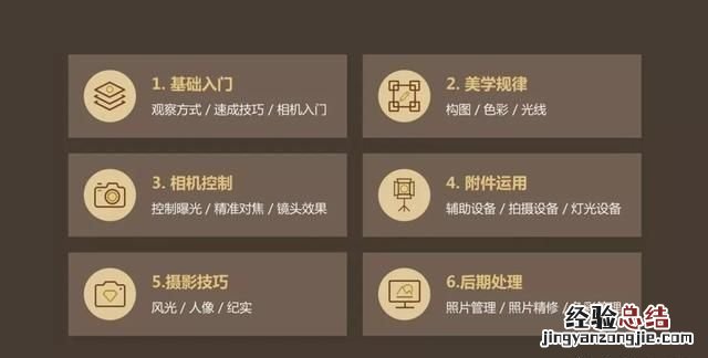 ppt的目录页有没有好的设计方法