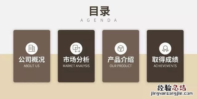 ppt的目录页有没有好的设计方法